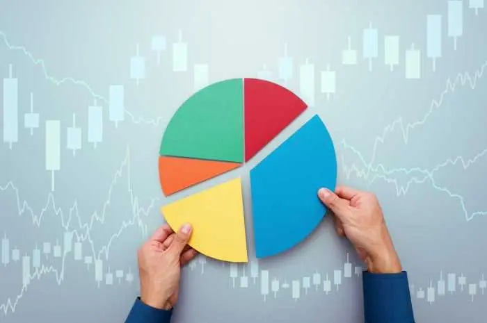 Developing a Diverse Investment Portfolio